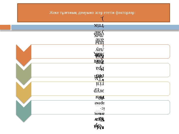 Жеке тұлғаның дамуына әсер ететін факторлар : •Тұ қы м қуа лау шы лық . •Ор т a (би оло гия лық , гео гра фия лық , әле