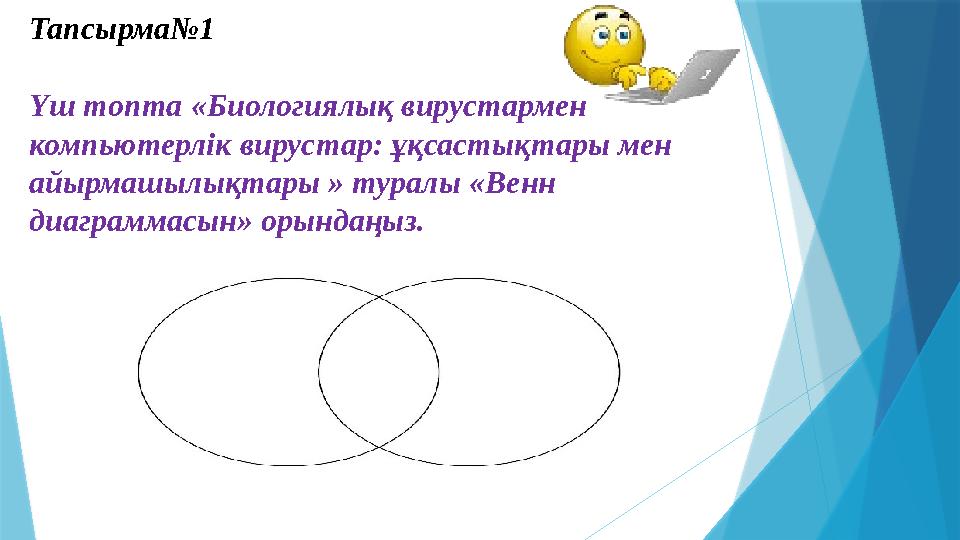 Тапсырма№1 Үш топта «Биологиялық вирустармен компьютерлік вирустар: ұқсастықтары мен айырмашылықтары » туралы «Венн диаграм