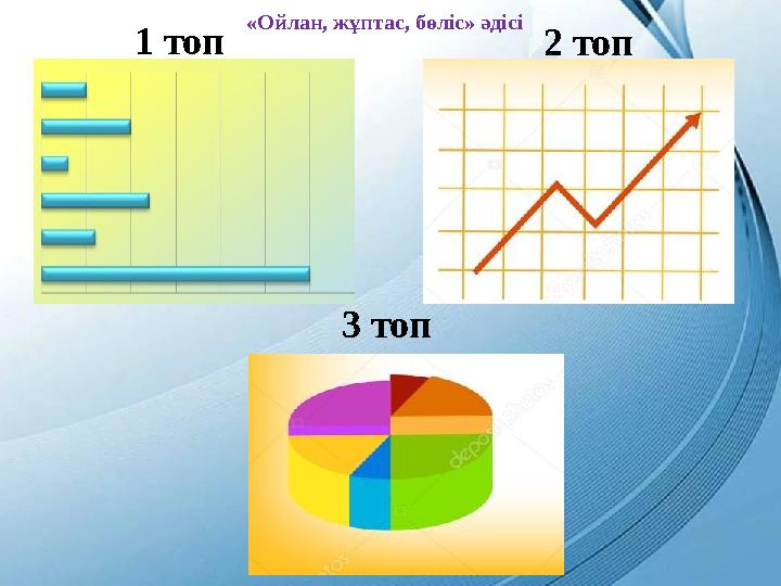 1 топ 2 топ 3 топ «Ойлан, жұптас, бөліс» әдісі