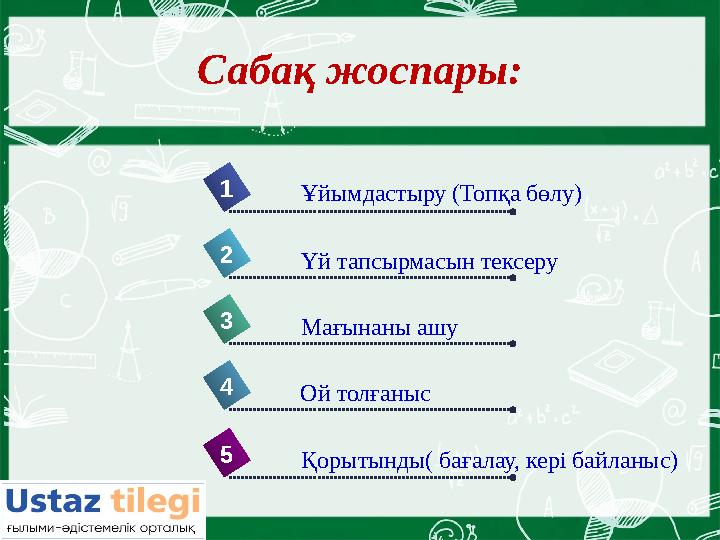 Сабақ жоспары: 4 Ұйымдастыру (Топқа бөлу)1 2 3 5 Үй тапсырмасын тексеру Мағынаны ашу Ой толғаныс Қорытынды( бағалау, кері байлан