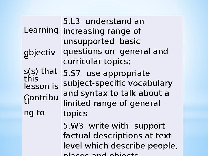 Learning objectiv e s(s) that this lesson is Contribu ti ng to 5.L3 understand an increasing range of unsupported basic