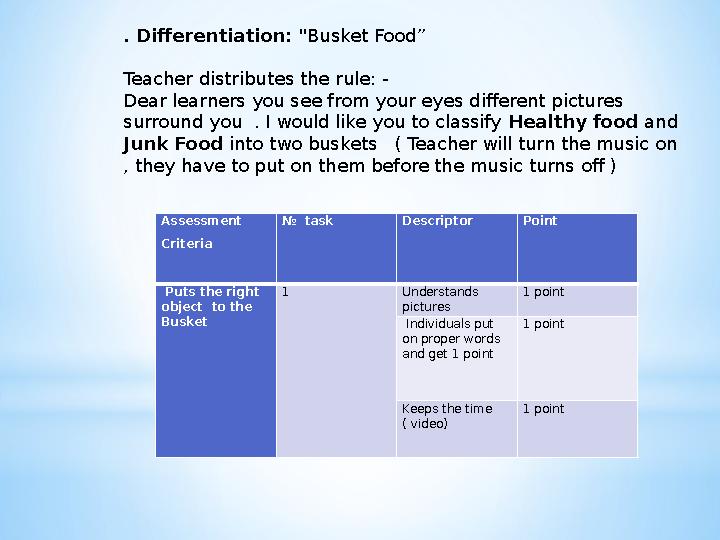 . Differentiation : "Busket Food” Teacher distributes the rule: - Dear learners you see from your eyes different pictures