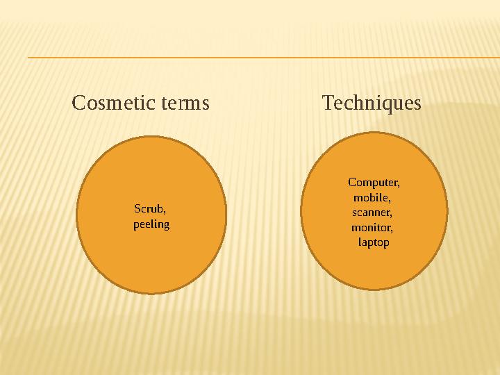 Cosmetic terms Techniques Scrub, peeling Computer, mobile, scanner, monitor, laptop