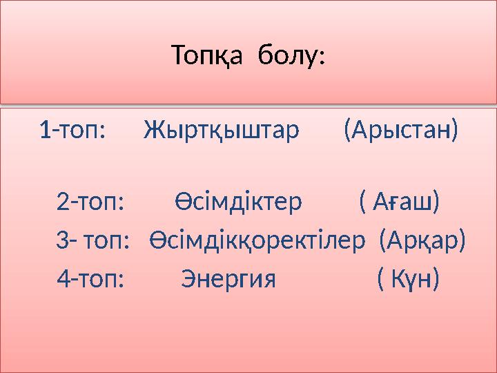 Топқа болу: 1-топ: Жыртқыштар ( Арыстан) 2-топ: Өсімдіктер ( Ағаш)