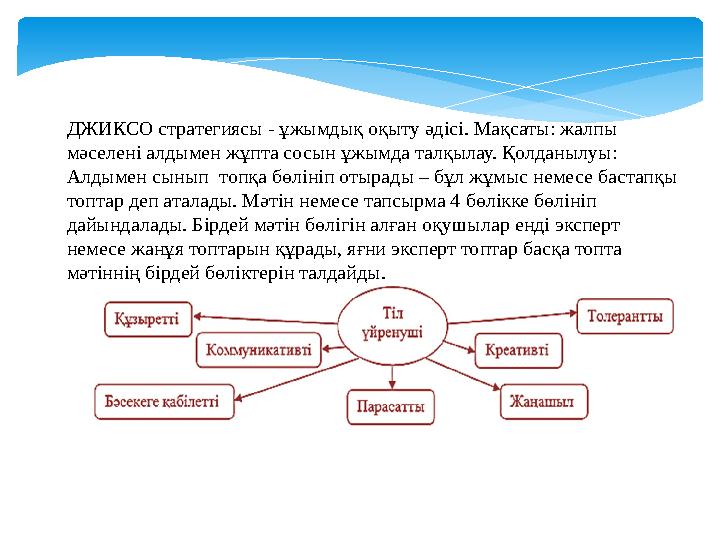 ДЖИКСО стратегиясы - ұжымдық оқыту әдісі. Мақсаты: жалпы мәселені алдымен жұпта сосын ұжымда талқылау. Қолданылуы: Алдымен сын