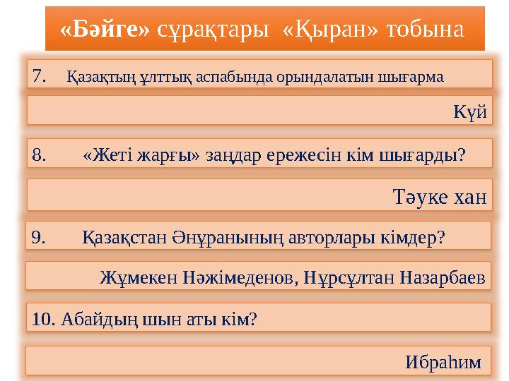 «Бәйге» сұрақтары «Қыран» тобына 7. Қазақтың ұлттық аспабында орындалатын шығарма Күй 8. «Жеті жарғы» заңдар ережесін кі