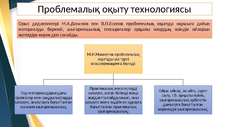 Проблемалық оқыту технологиясы М.И.Махмутов проблемалық оқытуды үш түрлі классификацияға бөледі: Оқу материалдарындағы ережел