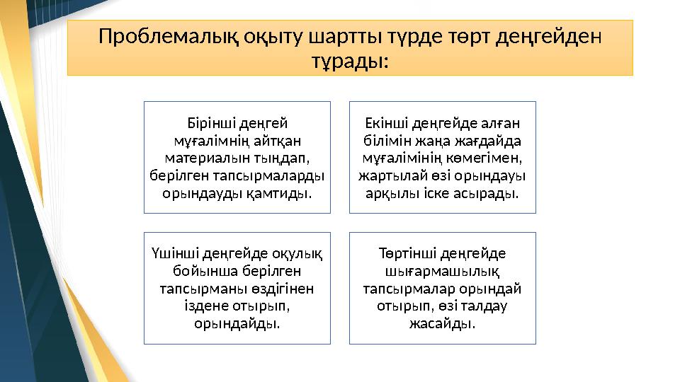 Проблемалық оқыту шартты түрде төрт деңгейден тұрады: Бірінші деңгей мұғалімнің айтқан материалын тыңдап, берілген тапсырмал