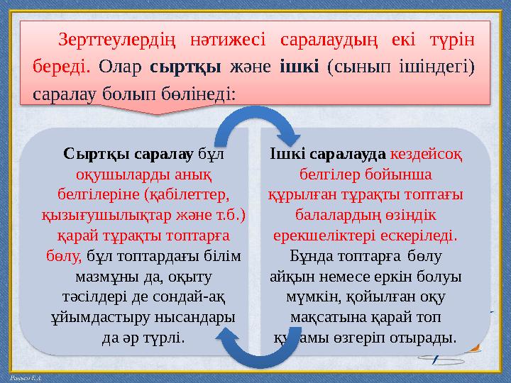 Зерттеулердің нәтижесі саралаудың екі түрін береді. Олар сыртқы және ішкі (сынып ішіндегі) саралау болып бөлін