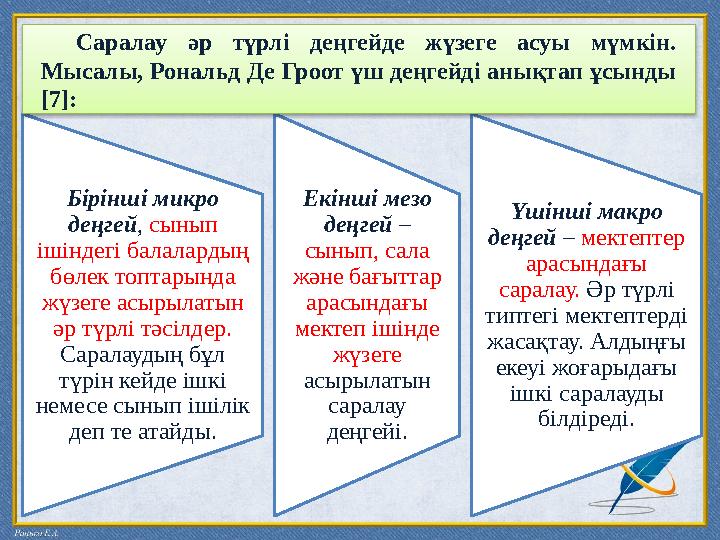 Бірінші микро деңгей , сынып ішіндегі балалардың бөлек топтарында жүзеге асырылатын әр түрлі тәсілдер. Саралау