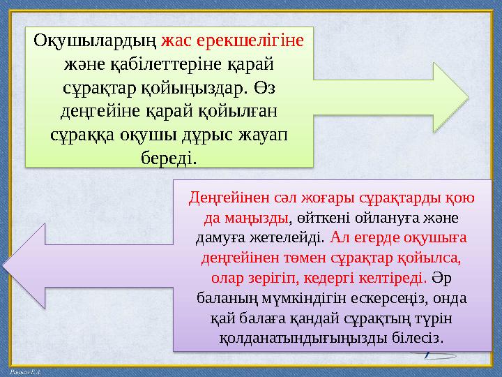 Оқушылардың жас ерекшелігіне және қабілеттеріне қарай сұрақтар қойыңыздар. Өз деңгейіне қарай қойылған сұр