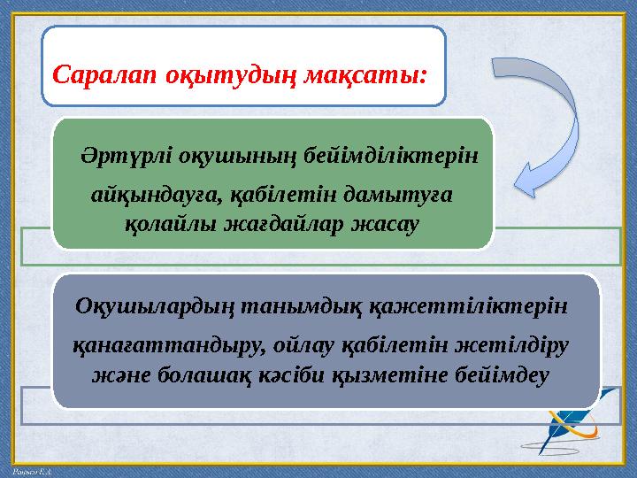 Әртүрлі оқушының бейімділіктерін айқындауға, қабілетін дамытуға қолайлы жағдайлар жасау Оқушылардың танымдық қажет