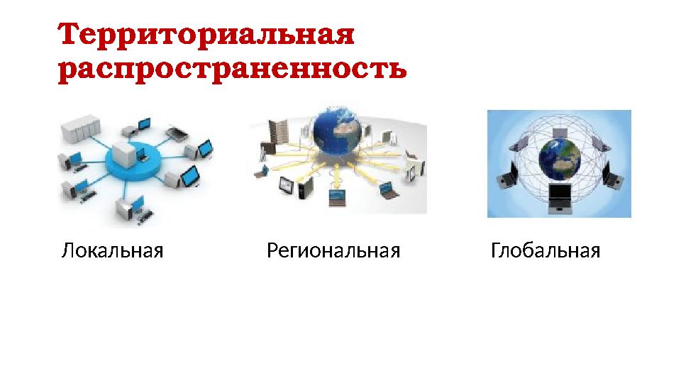 Территориальная распространенность Локальная Региональная Глобальная