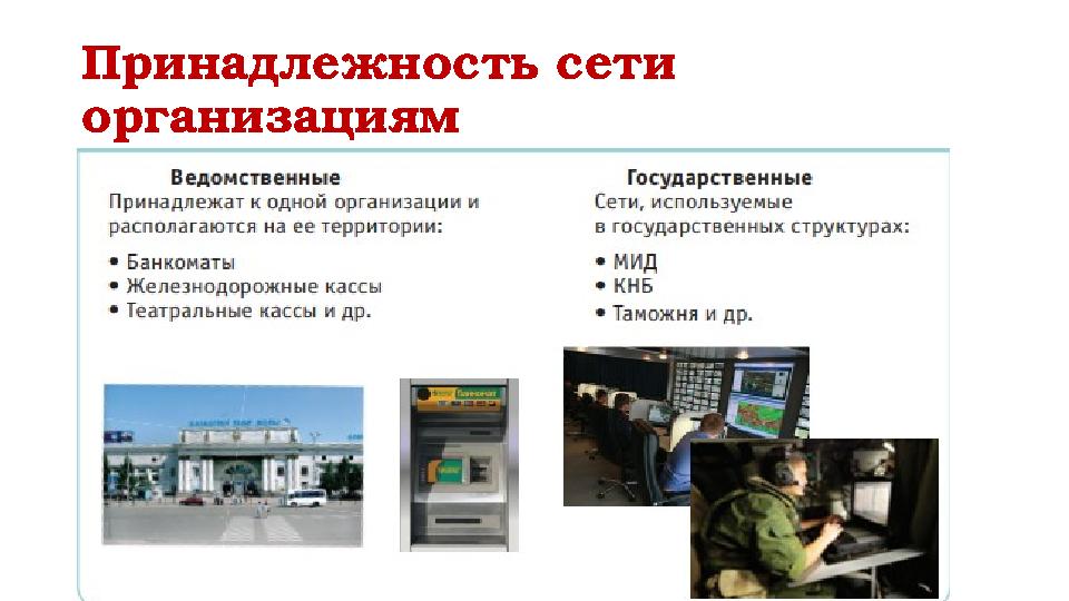 Принадлежность сети организациям