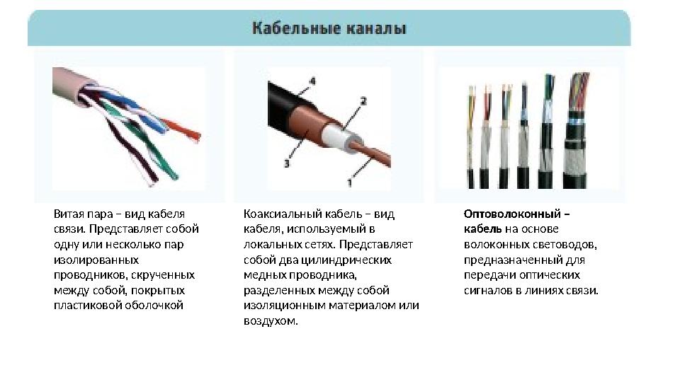 Витая пара – вид кабеля связи. Представляет собой одну или несколько пар изолированных проводников, скрученных между собой,
