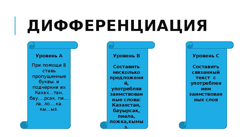 ДИФФЕРЕНЦИАЦИЯ При помощи В ставь пропущенные буквы, и подчеркни их Казах…тан, бау….рсак, пи… ла, ло….ка, кы…ыз.Уровень А