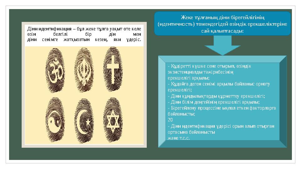 Діни идентификация – бұл жеке тұлға уақыт өте келе өзін белгілі бір дін мен діни сенімге жатқызатын кезең, яки үдеріс.