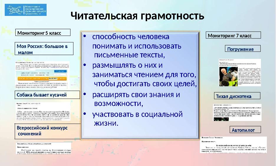 Читательская грамотность Моя Россия: большое в малом Всероссийский конкурс сочиненийСобака бывает кусачей Автопил