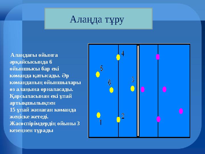 Алаңдағы ойынға әрқайсысында 6 ойыншысы бар екі команда қатысады. Әр команданың ойыншылары өз алаңына орналасады. Қ