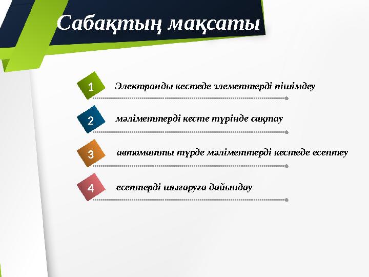 Сабақтың мақсаты есептерді шығаруға дайындау 4 мәліметтерді кесте түрінде сақтау1 2 3 автоматты түрде мәліметтерді кестеде есе