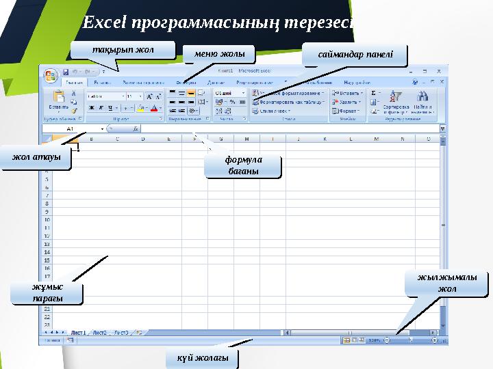 формула бағаныформула бағанытақырып жол тақырып жол жұмыс парағыжұмыс парағы меню жолыменю жолы саймандар панелісаймандар п