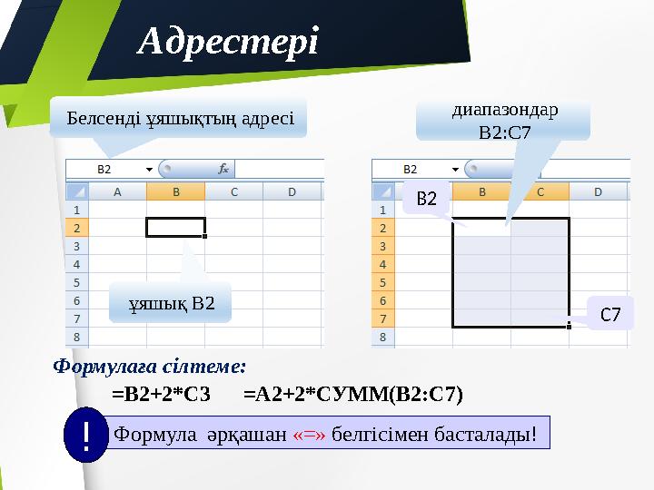 Адрестері Белсенді ұяшықтың адресі ұяшық B2 диапазондар B2 :С7 B2 С7 Формулаға сілтеме: = B2+2*C3 = A2+2* СУ