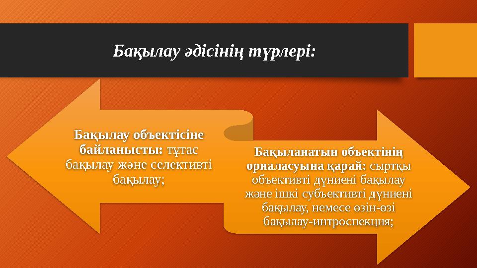 Бақылау әдісінің түрлері: Бақылау объектісіне байланысты: тұтас бақылау және селективті бақылау; Бақыланатын объектінің ор