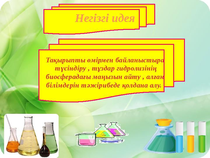 Негізгі идея Тақырыпты өмірмен байланыстыра түсіндіру , тұздар гидролизінің биосферадағы маңызын айту , алған білімдерін тә