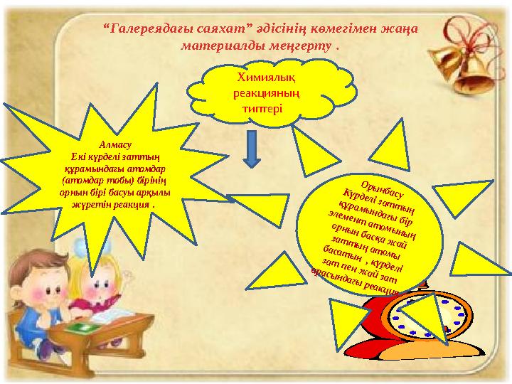 “ Галереядағы саяхат” әдісінің көмегімен жаңа материалды меңгерту . Химиялық реакцияның типтері Алмасу Екі күрделі затты
