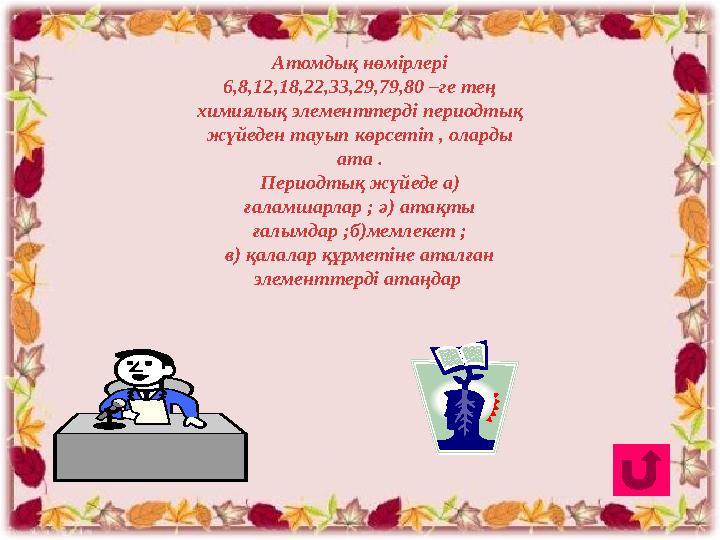 Атомдық нөмірлері 6,8,12,18,22,33,29,79,80 –ге тең химиялық элементтерді периодтық жүйеден тауып көрсетіп , оларды ата . Пе