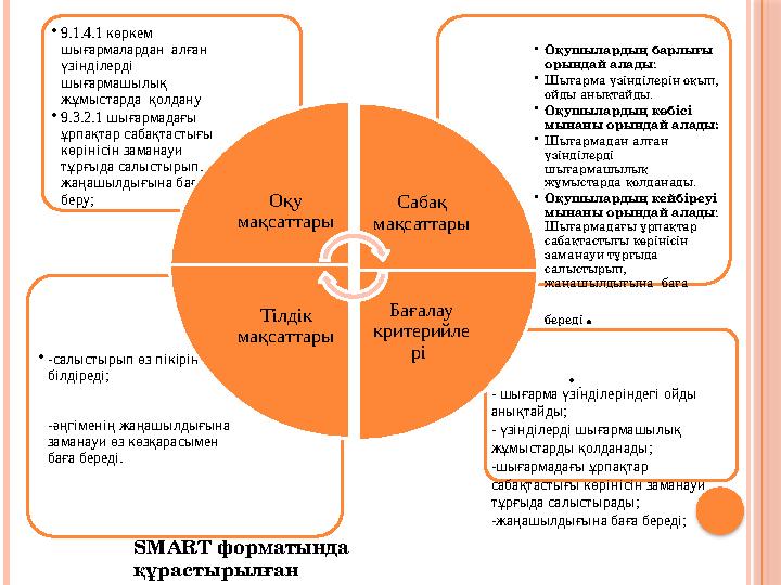 Алексис секс