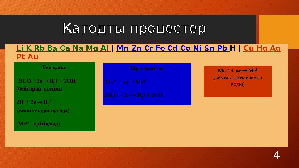 Катод ты процестер 4Li K Rb Ba Ca Na Mg Al | Mn Zn Cr Fe Cd Co Ni Sn Pb H | Cu Hg Ag Pt Au Тек қана: 2H 2 O + 2e  H