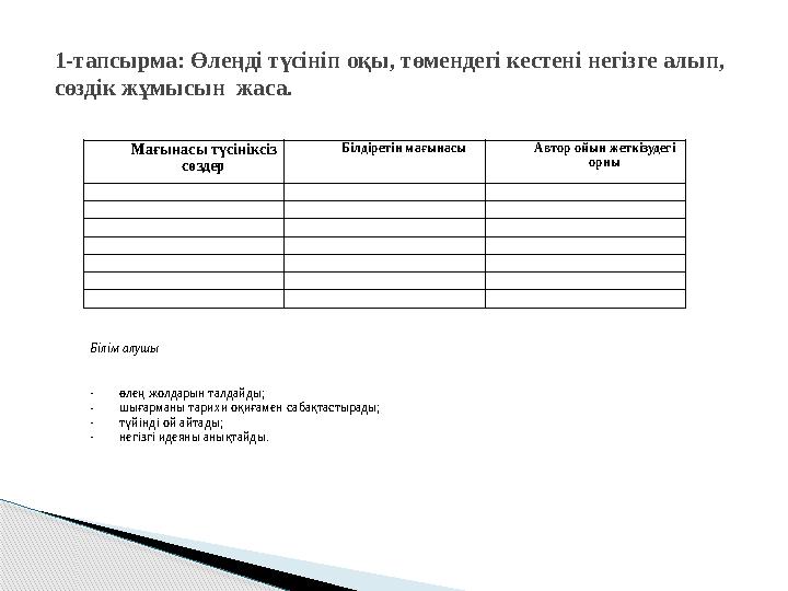1- тапсырма: Өлеңді түсініп оқы, төмендегі кестені негізге алып, сөздік жұмысын жаса. Мағынасы түсініксіз сөздер Білдіретін м