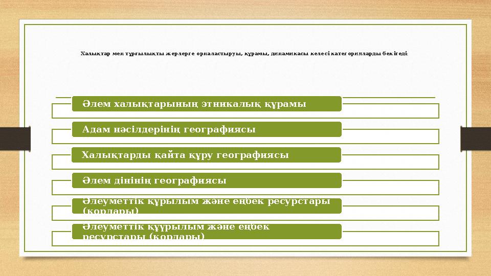 Халықтар мен тұрғылықты жерлерге орналастыруы, құрамы, динамикасы келесі категорияларды бекітеді : Әлем халықтарының этникалық