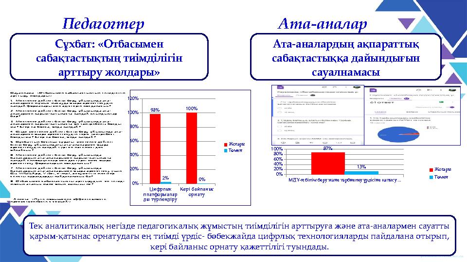 Сұхбат: «Отбасымен сабақтастықтың тиімділігін арттыру жолдары» Ата-аналардың ақпараттық сабақтастыққа дайындығын сауалнамасы