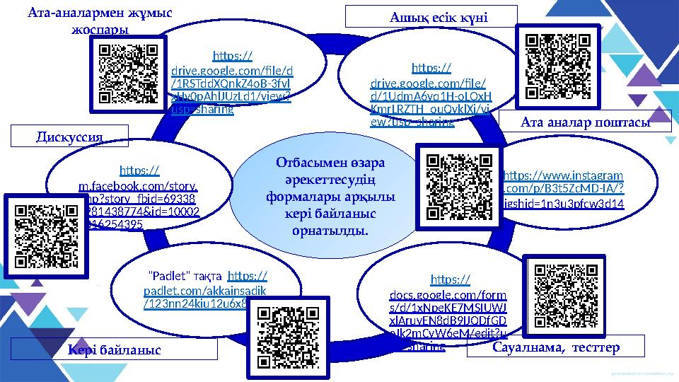 Отбасымен өзара әрекеттесудің формалары арқылы кері байланыс орнатылды.https:// m.facebook.com/story. php?story_fbid=69338 4