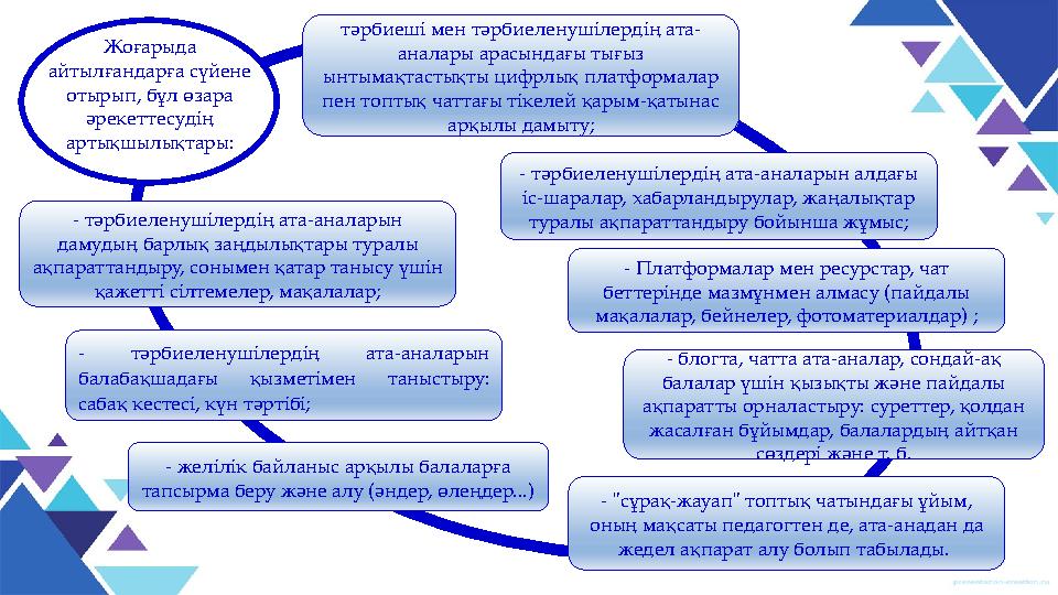 Жоғарыда айтылғандарға сүйене отырып, бұл өзара әрекеттесудің артықшылықтары: тәрбиеші мен тәрбиеленушілердің ата- аналары а