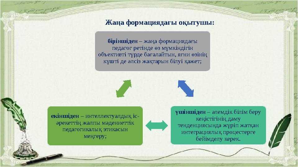 біріншіден – жаңа формациядағы педагог ретінде өз мүмкіндігін объективті түрде бағалайтын, яғни өзінің күшті де әлсіз жақтар