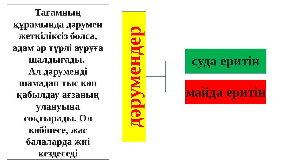 Тағамның құрамында дәрумен жеткіліксіз болса, адам әр түрлі ауруға шалдығады. Ал дәруменді шамадан тыс көп қабылдау ағзан