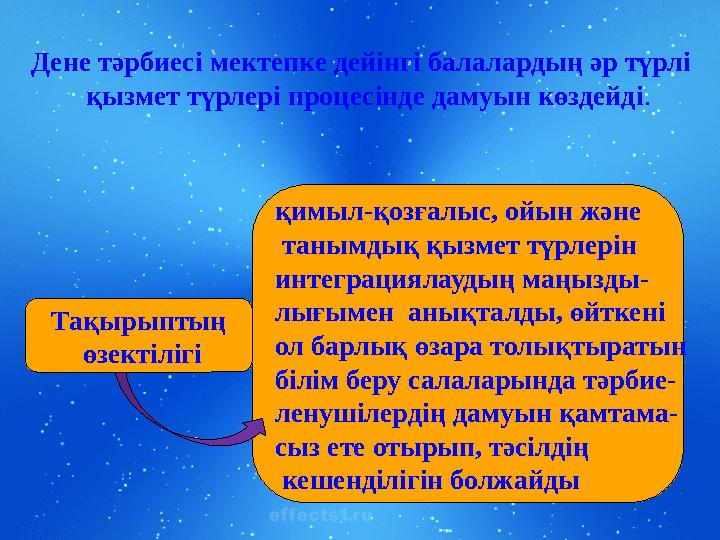 Page  2Дене тәрбиесі мектепке дейінгі балалардың әр түрлі қызмет түрлері процесінде дамуын көздейді . қимыл-қозғалыс, ойын