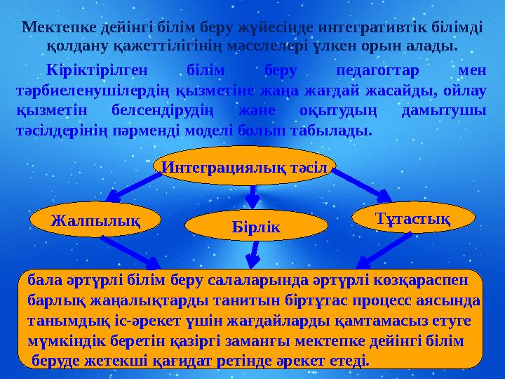 Page  3Мектепке дейінгі білім беру жүйесінде интегративтік білімді қолдану қажеттілігінің мәселелері үлкен орын алады. Кірі