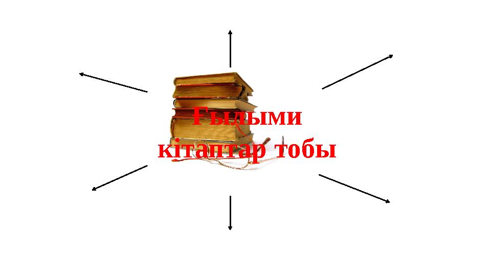 Ғылыми кітаптар тобы