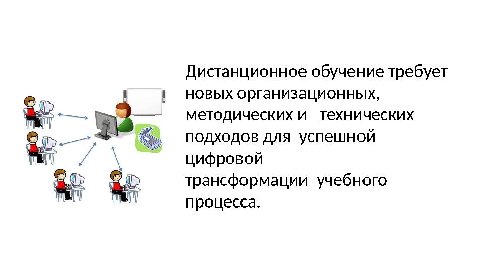 Дистанционное обучение требует новых организационных, методических и технических подходов для успешно