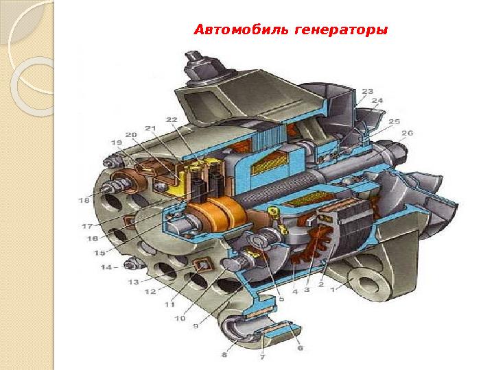 Автомобиль генераторы