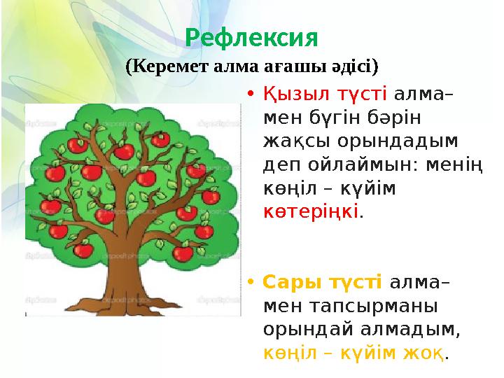 Рефлексия ( Керемет алма ағашы әдісі ) • Қызыл түсті алма– мен бүгін бәрін жақсы орындадым деп ойлаймын: менің көңіл – күйі
