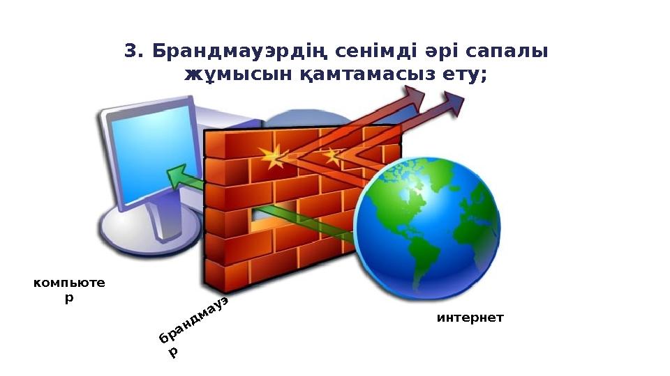 3. Брандмауэрдің сенімді әрі сапалы жұмысын қамтамасыз ету; интернетб р а н д м а уэ ркомпьюте р