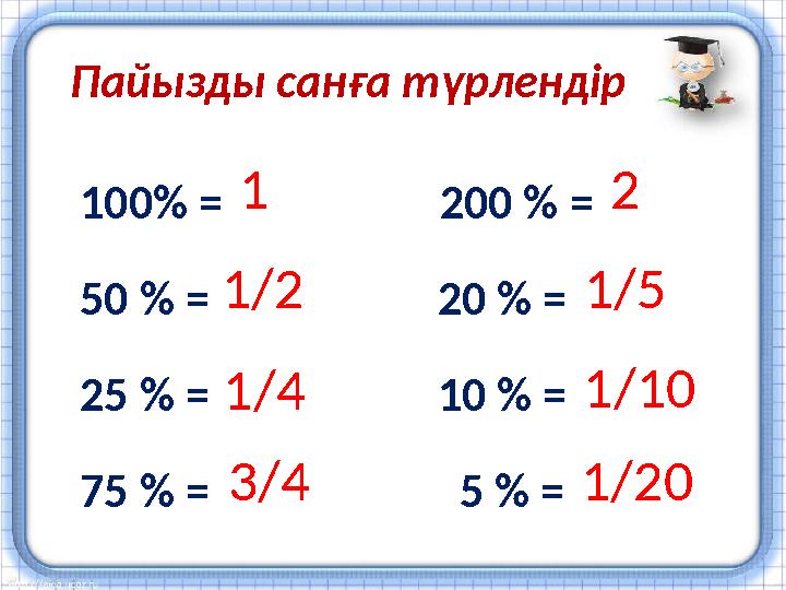 Пайызды сан ға түрлендір 100% = 200 % = 50 % = 20 % = 25 % =