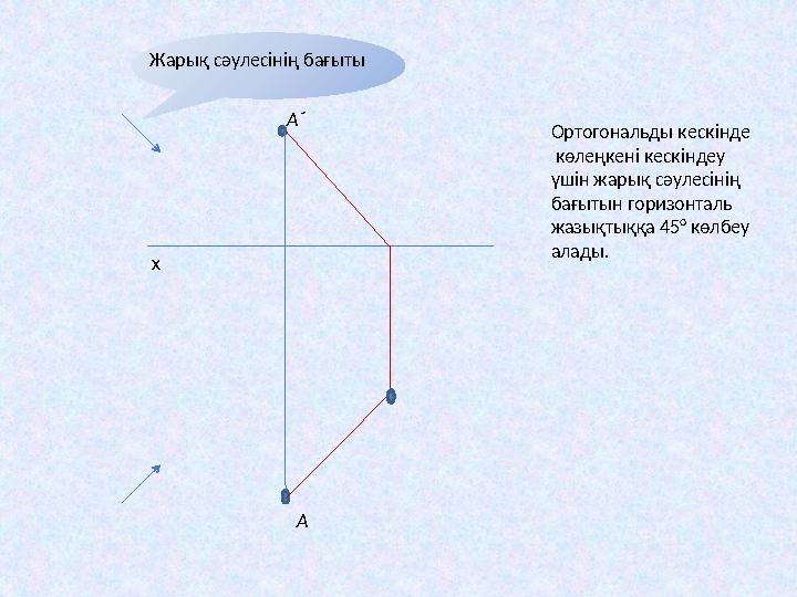 А´ А Ортогональды кескінде көлеңкені кескіндеу үшін жарық сәулесінің бағытын горизонталь жазықтыққа 45° көлбеу алады. Жар