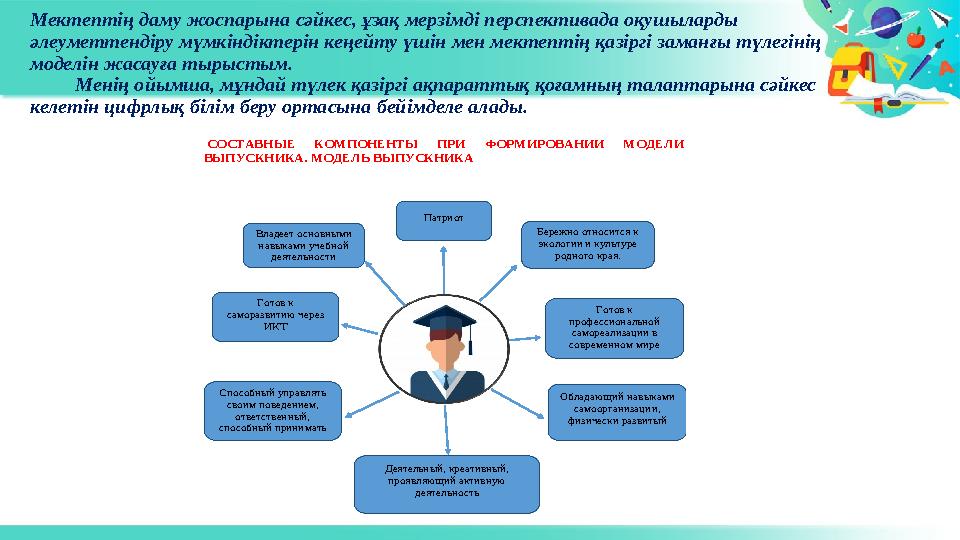 Мектептің даму жоспарына сәйкес, ұзақ мерзімді перспективада оқушыларды әлеуметтендіру мүмкіндіктерін кеңейту үшін мен мектепті