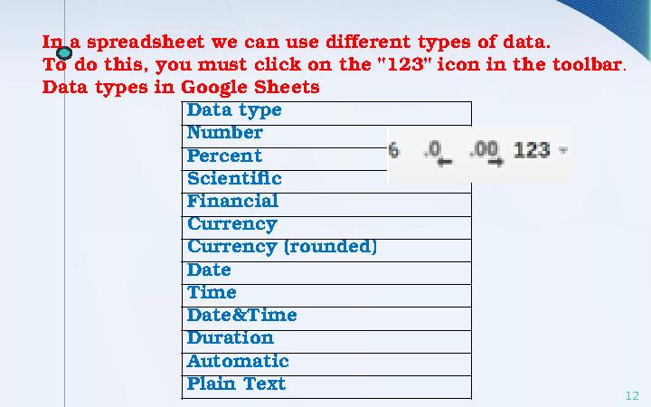 12In a spreadsheet we can use different types of data. To do this, you must click on the "123" icon in the toolbar . Data types